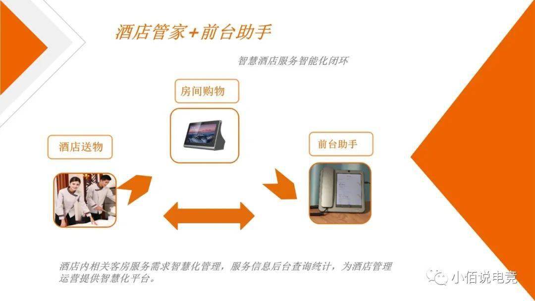 酒店楼宇自控_江森自控有限公司_楼宇设备自控系统工程