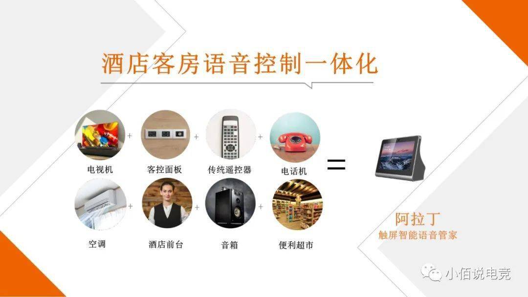 酒店楼宇自控_楼宇设备自控系统工程_江森自控有限公司