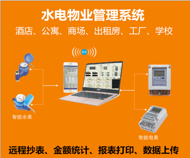 能耗管理监测系统_建筑能耗包括 的能耗_浙江能耗管理系统费用
