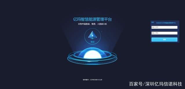 建筑能耗包括 的能耗_能耗管理监测系统_浙江能耗管理系统费用