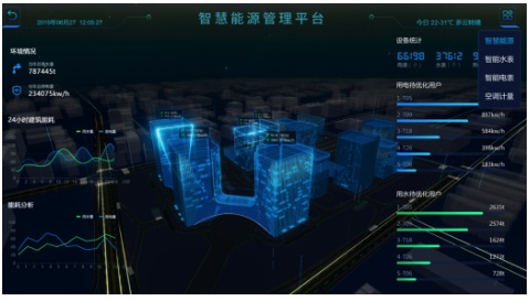 浙江能耗管理系统费用_能耗管理监测系统_建筑能耗包括 的能耗
