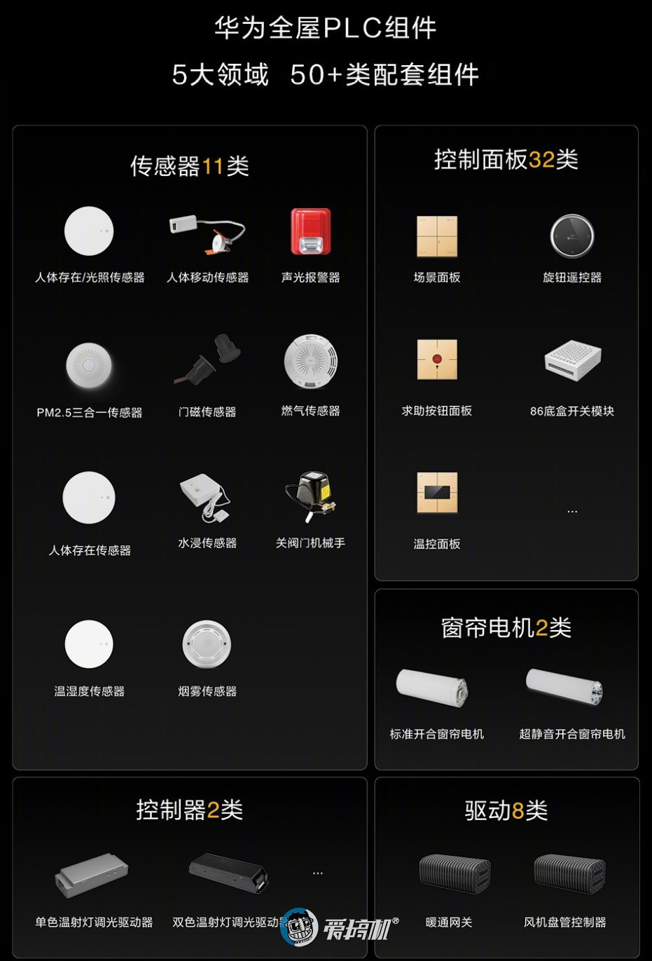 智能中控_车载多媒体智能中控屏_智能后视镜与中控导航