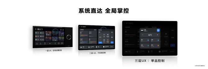 智能后视镜与中控导航_智能中控_车载多媒体智能中控屏