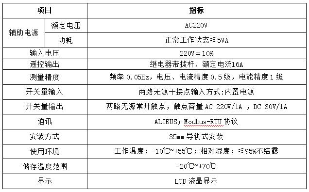 济南能耗管理监测系统_市政府大院档案办公室工作怎么样_办公室能耗管理