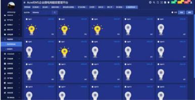办公室能耗管理_济南能耗管理监测系统_市政府大院档案办公室工作怎么样