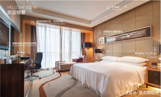 万讯自控_楼宇楼宇对讲系统_酒店楼宇自控
