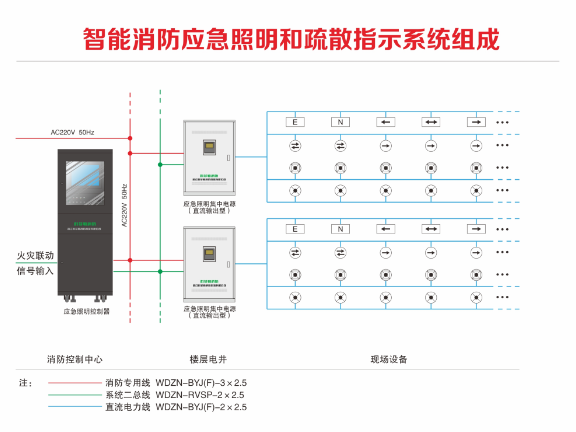 建筑照明设计标准最新版_建筑照明设计标准 gb50034—2004_建筑照明