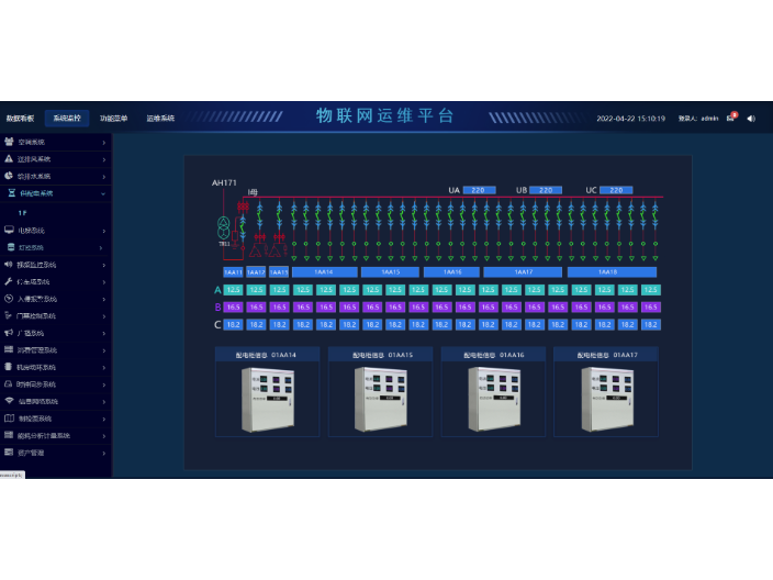 智能化楼宇控制方案,楼宇控制