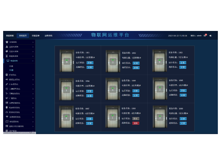 智能化楼宇控制方案,楼宇控制