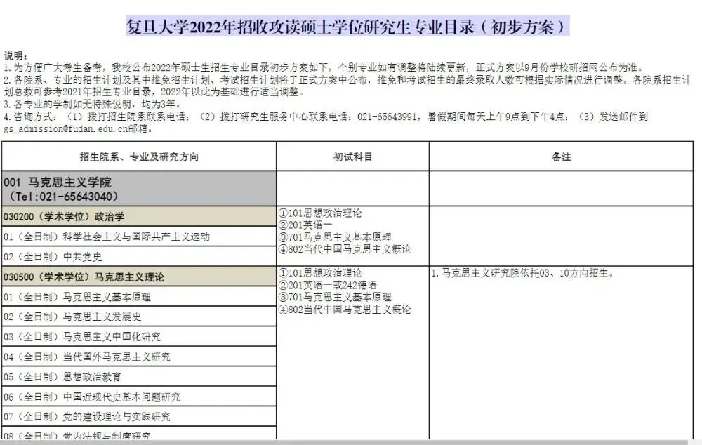 白斑研究 院_ibms研究生院_黑龙江国际研究 院