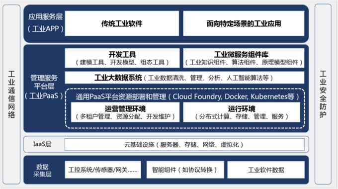 触力传感器cui公司的力-电阻型的触力传感器_楼宇自控传感器_加速传感器 重力传感器