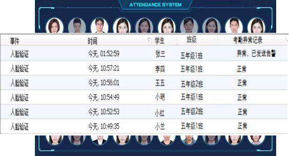 榆林市第十中校园安防招标_德业校园安防平台_校园安防