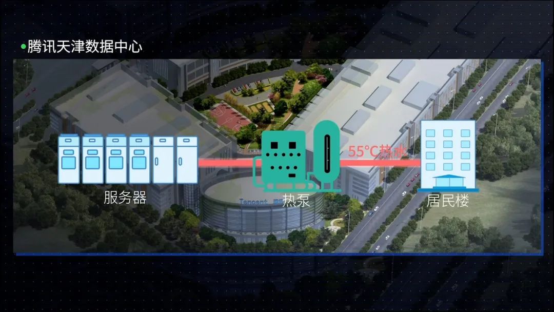 智慧园区目标_智慧园区运营管理平台_智慧园区物联网平台