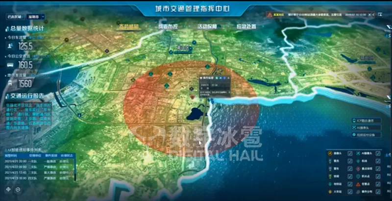 智能交通_天津交通智能查询网_查询天津交通智能违章