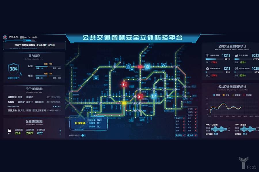 查询天津交通智能违章_天津交通智能查询网_智能交通