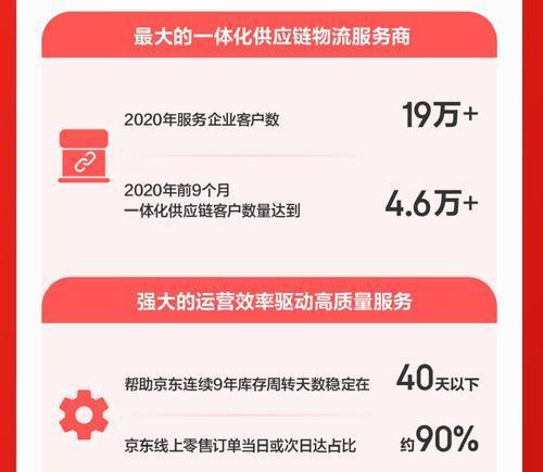 青岛社保化一体平台_供应砷化铟窗片_供应链一体化