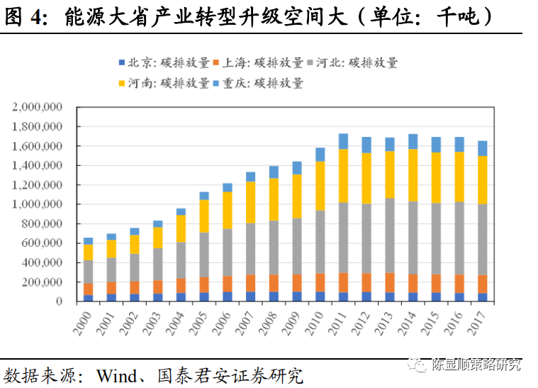能耗管理措施_安全文明措施费管理_安全文明施工措施费管理