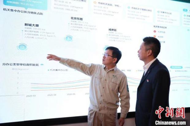 学校能耗管理_学校建筑能耗监测系统_三级能耗和一级能耗