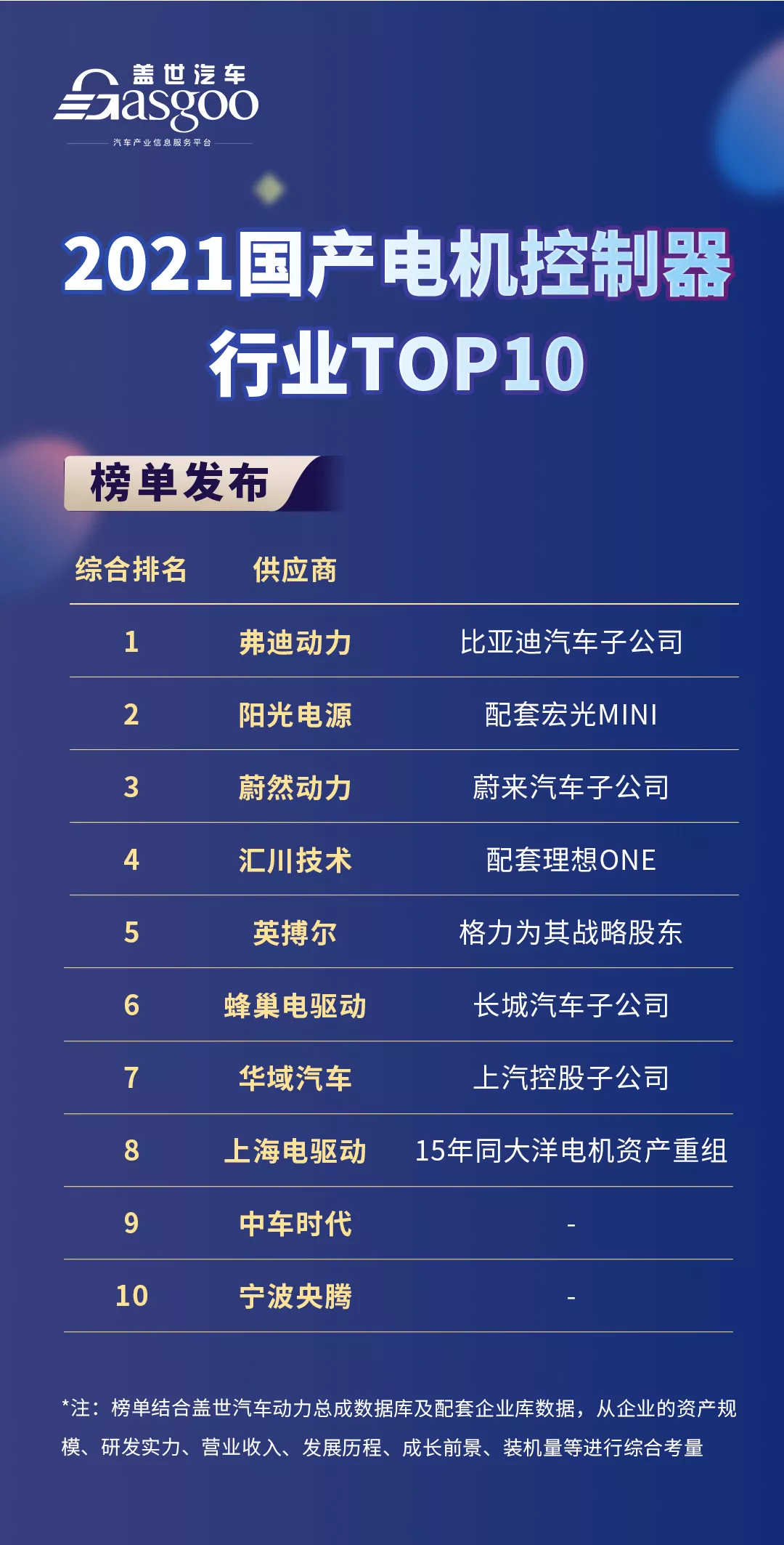 供水恒压控制_手动自动无塔供水控制电路图_供水控制器