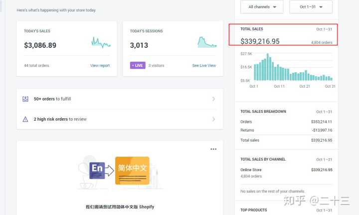 跨境电商erp系统排名_跨境电商建站系统_跨境电商系统