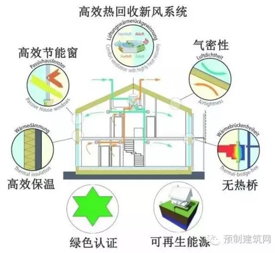马泰力克(青岛)建筑系统有限公司_青岛建筑能耗管理系统_建筑能耗监测 券商报告 filetypepdf