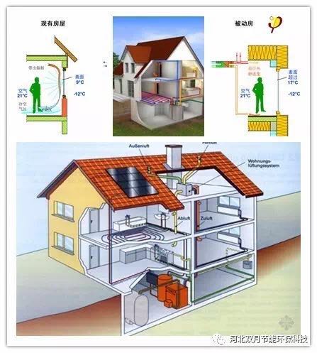青岛建筑能耗管理系统_建筑能耗监测 券商报告 filetypepdf_马泰力克(青岛)建筑系统有限公司