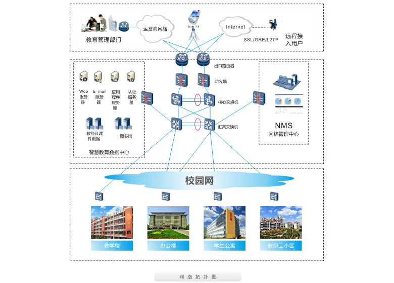 智能广播打铃系统(校园版)破解版_智能广播系统_校园智能广播