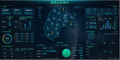 农业大数据_大数据与人工智能的大数据下_大数据崛起 马云与阿里的大数据帝国