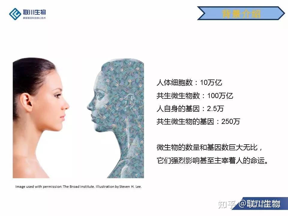 生物制药企业能耗管理系统价格_公共机构能耗上报系统_玻璃钢企业综合能耗