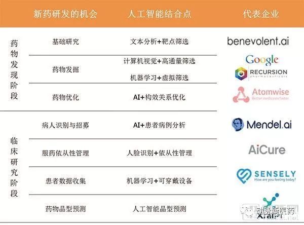 玻璃钢企业综合能耗_公共机构能耗上报系统_生物制药企业能耗管理系统价格