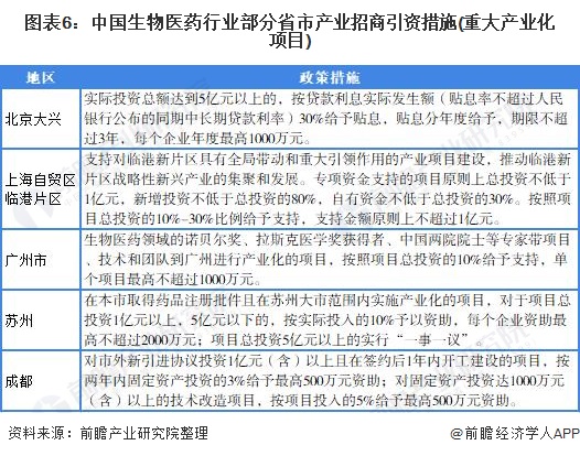 能耗监控管理平台_生物制药企业能耗管理系统价格_能耗管理监测系统