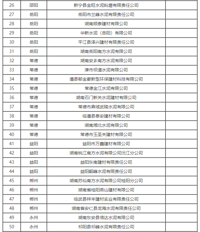 能耗监测云平台_天津水泥企业工业能耗管理云平台_天津工业水泥设计院