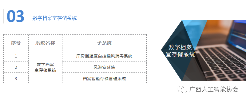 楼宇ba系统_楼宇自控系统第二版_plc自控成型系统
