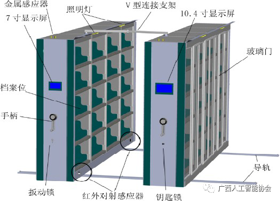 plc自控成型系统_楼宇ba系统_楼宇自控系统第二版