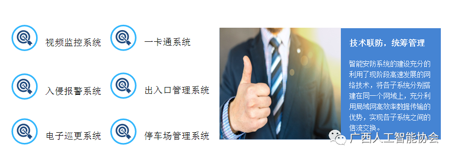 plc自控成型系统_楼宇自控系统第二版_楼宇ba系统