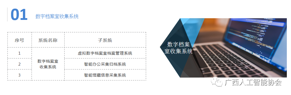 楼宇ba系统_plc自控成型系统_楼宇自控系统第二版