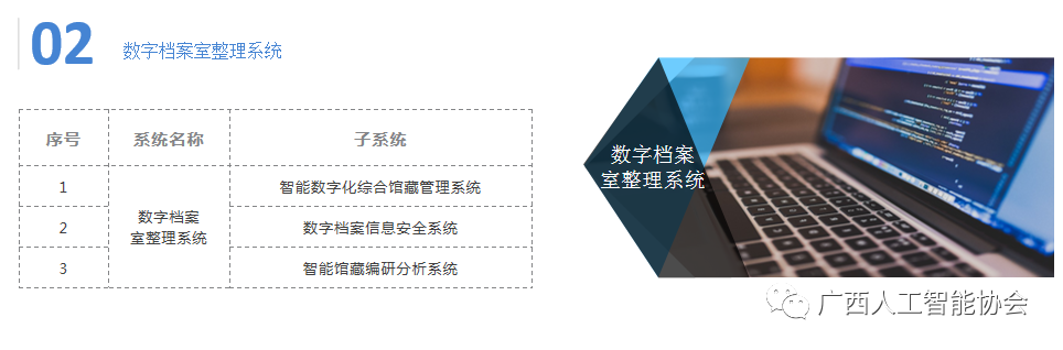 plc自控成型系统_楼宇自控系统第二版_楼宇ba系统