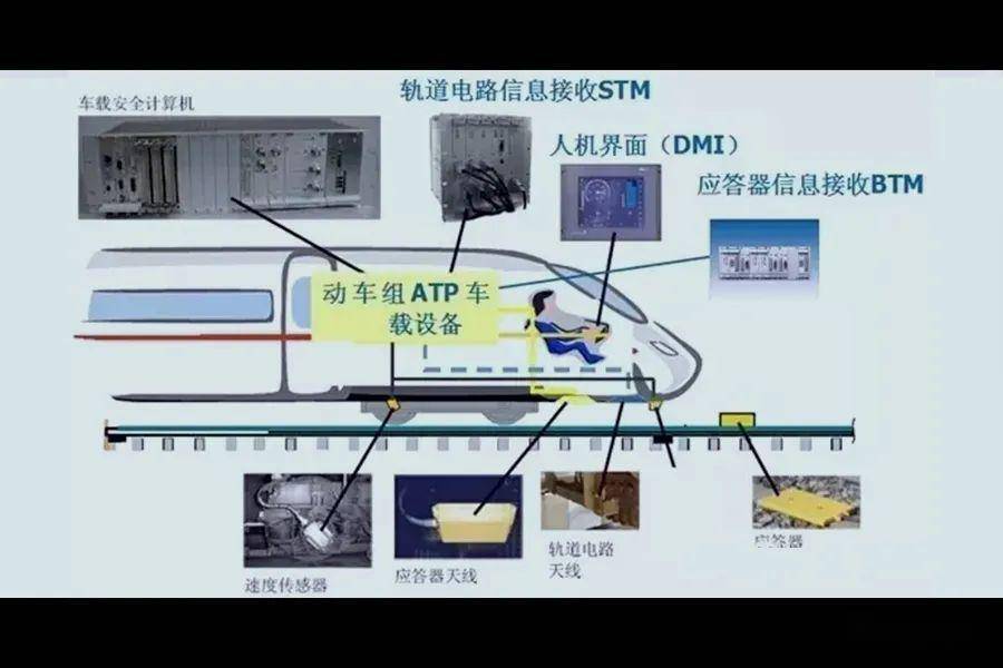 楼宇设备自控系统工程_沈阳楼宇自控公司_沈阳楼宇可视对讲
