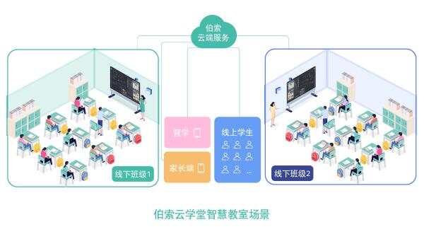 仙居工艺品园区 中标_智慧园区和智能园区_智慧园区中标