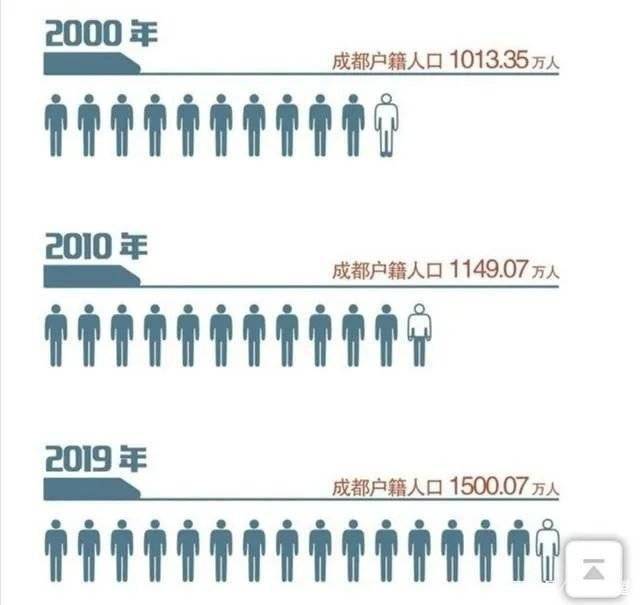 成都万讯自控有限公司_楼宇设备自控系统工程_成都楼宇自控