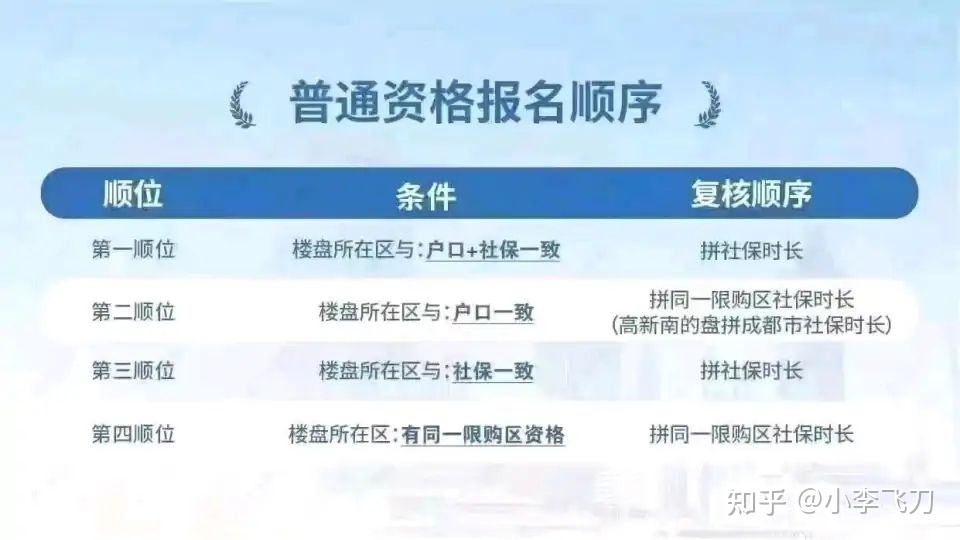 成都万讯自控有限公司_楼宇设备自控系统工程_成都楼宇自控