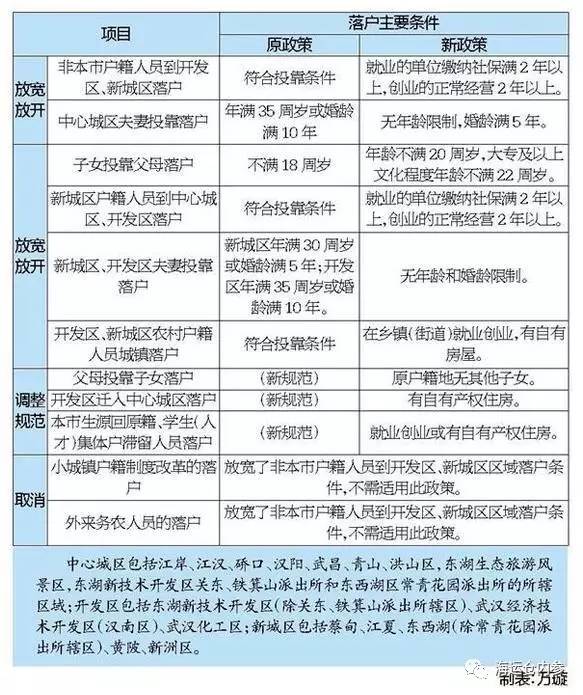 楼宇设备自控系统工程_成都楼宇自控_成都万讯自控有限公司