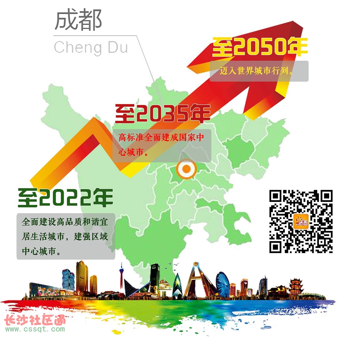 楼宇设备自控系统工程_成都楼宇自控_成都万讯自控有限公司