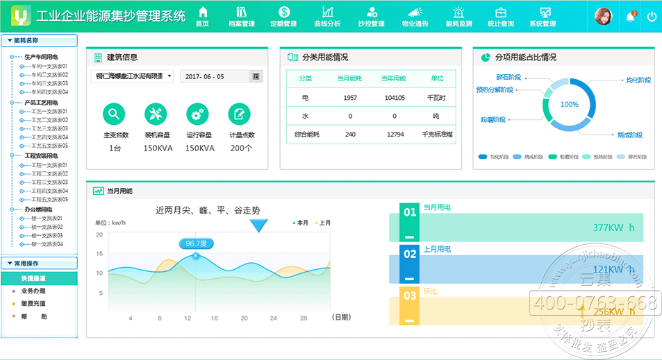 上海江森自控国际蓄电池有限公司_楼宇自控市场_楼宇楼宇对讲系统