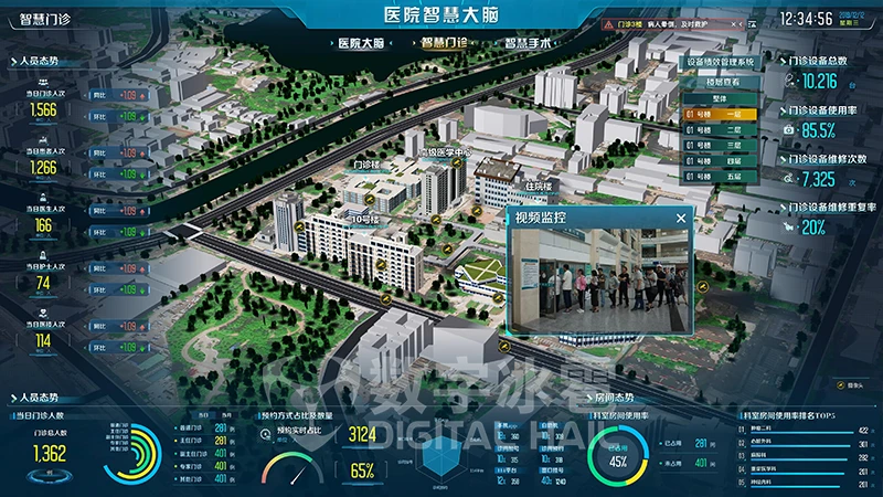 能耗监测管理云平台_地理国情监测云平台_能耗监测平台
