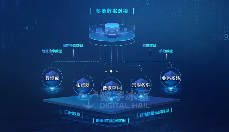 地理国情监测云平台_能耗监测管理云平台_能耗监测平台