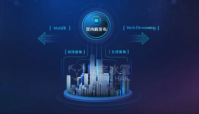 能耗监测平台_能耗监测管理云平台_地理国情监测云平台