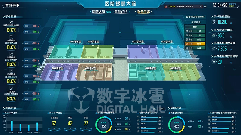 地理国情监测云平台_能耗监测平台_能耗监测管理云平台