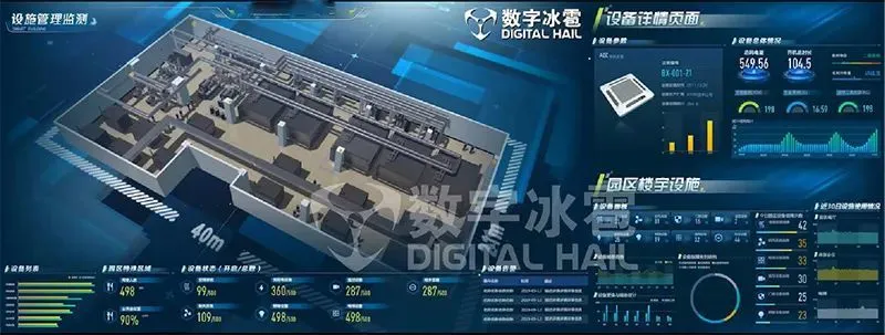 能耗监测平台_能耗监测管理云平台_地理国情监测云平台