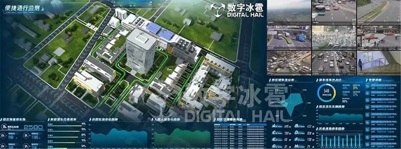 能耗监测管理云平台_能耗监测平台_地理国情监测云平台